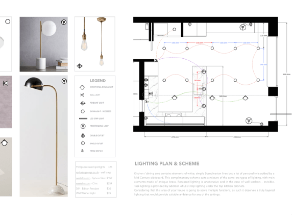 Lighting-Scheme